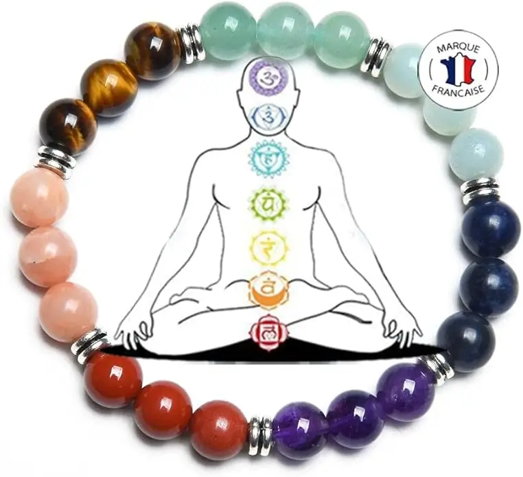 Chakra Armband